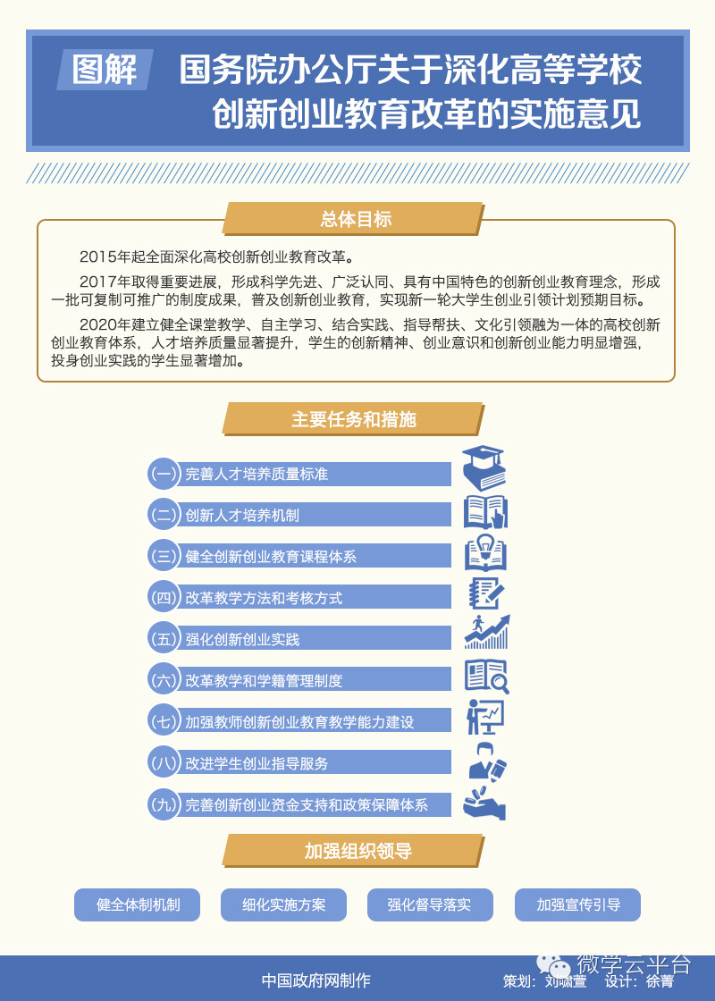 星空体育app下载