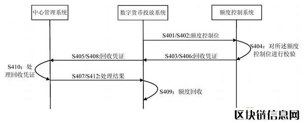 【星空体育APP网站】让梦泪省级曜打出最低分的玩家,职业标和ID漏出后,这不是KPL新秀吗?(图2) 星空体育app下载
