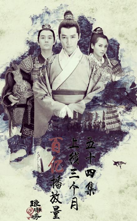 “星空体育app下载”
2015年至今电视剧上星数量破20的剧 哪部你以为出圈度最高(图1)