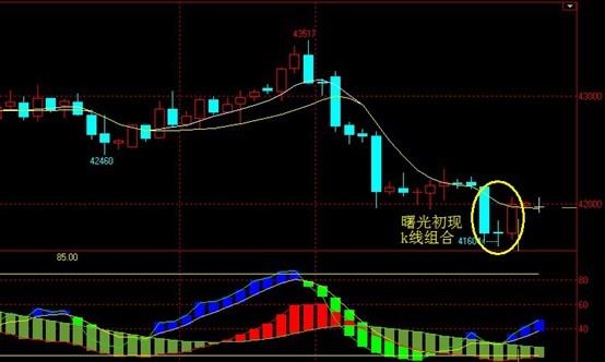 星空体育app下载