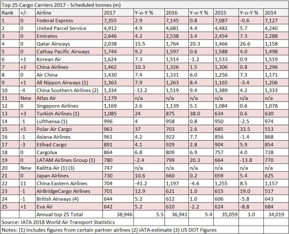 星空体育APP网站
