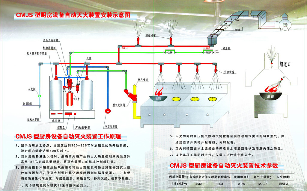 星空体育APP网站