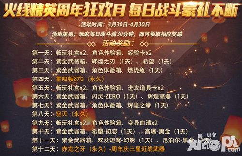 智能锁正在重蹈手机行业的老路:价格战和山寨不是长久之计:星空体育APP(图3) 星空体育APP